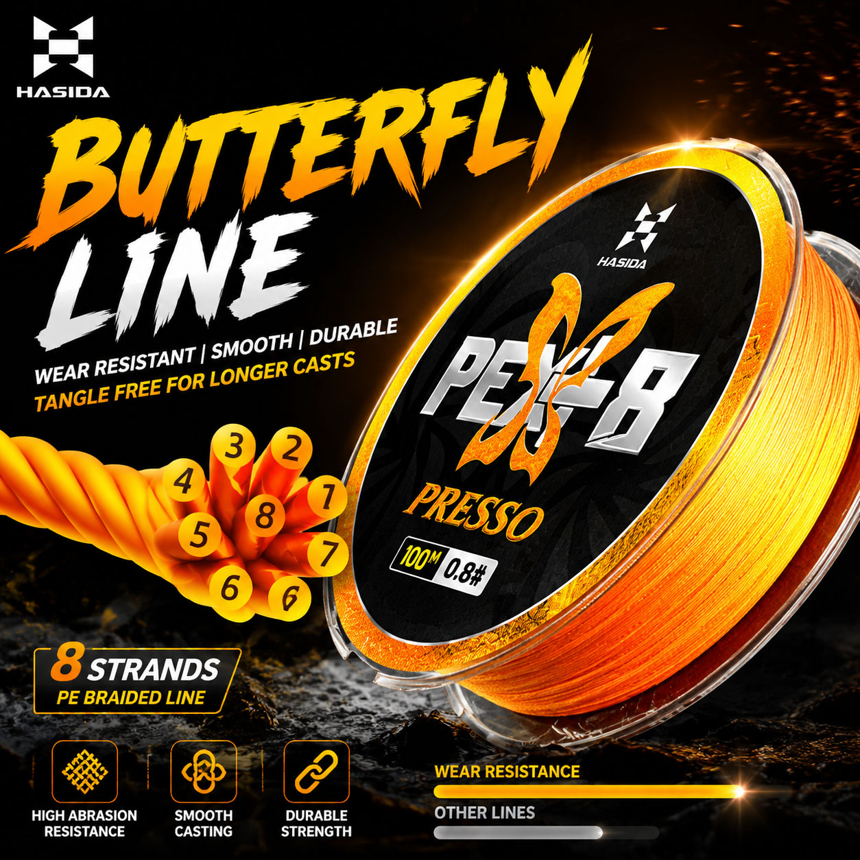 Леска HASIDA Butterfly 100м, 8 – обзор и цена Copolymer Line